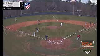 2027 IF/OF James Dockter Defensive Highlights thru Feb 10