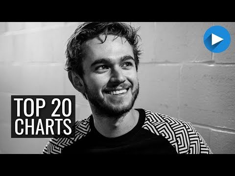 TOP 20 SINGLE CHARTS | FEBRUAR 2018