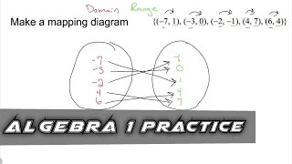 Algebra 1 Practice - Make a Mapping Diagram from a Set of Ordered Pairs