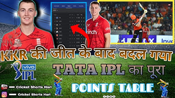 IPL 2023 Today Points Table | KKR vs SRH After Match Points Table | Ipl 2023 Points Table #ipl #kkr