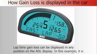 How to Create and Use Lap Gain   Loss