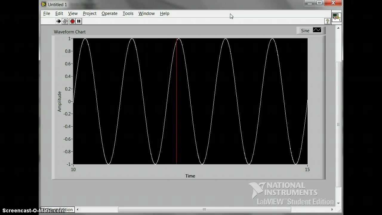 Labview Waveform Chart Time Scale