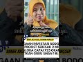 ujian ekonomi nyungsep...gara2 snapboost