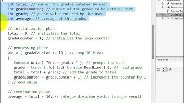 C# 2012 Fundamentals: Introduction to Classes, Objexts Methods and Strings