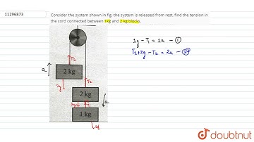Consider the system shown in fig. the system os released from rest, find the tension in the cord...