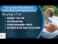 Leasing a Car? STOP Before You Sign - 5 Costly Mistakes to Avoid | WAQARSFINAIRES