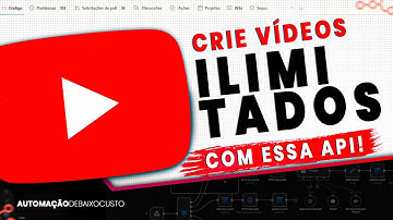 Crie VÍDEOS ILIMITADOS com ESSA API! 🤖 A Solução GRÁTIS que Todo Automação PRECISA