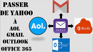 Comment aller sur yahoo mail ?