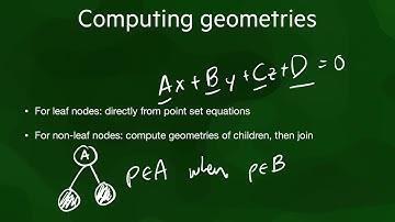 GEO1004 -- Constructive solid geometry and Nef polyhedra