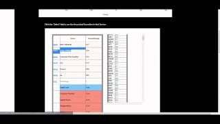 Stochastic Heatmap
