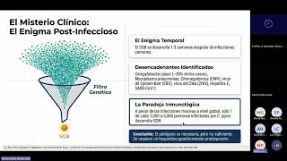 WEBINAR DE ENFERMEDADES HUÉRFANAS N ° 6:  El síndrome de Guillain Barré