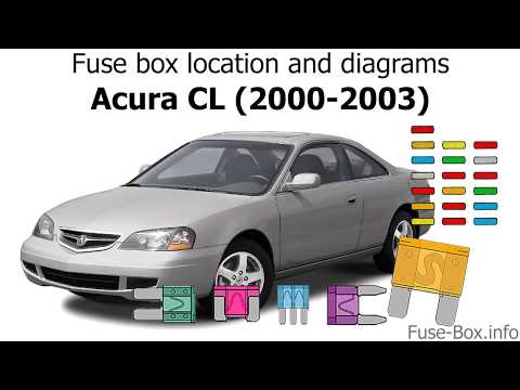 Fuse box location and diagrams: Acura CL (2000-2003)