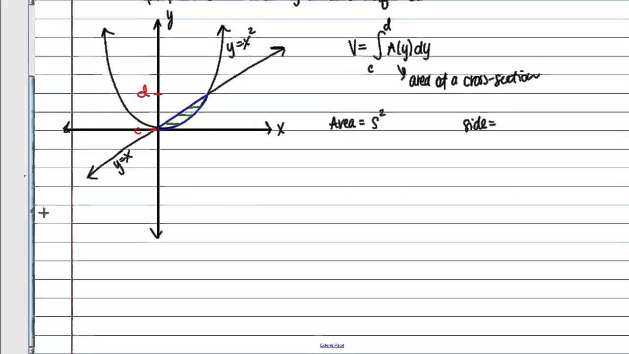 Volume by Slicing, Example 2