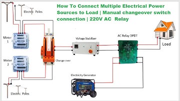 Multiple Electrical Power Sources to Load | Manual changeover switch connection | 220V AC  Relay