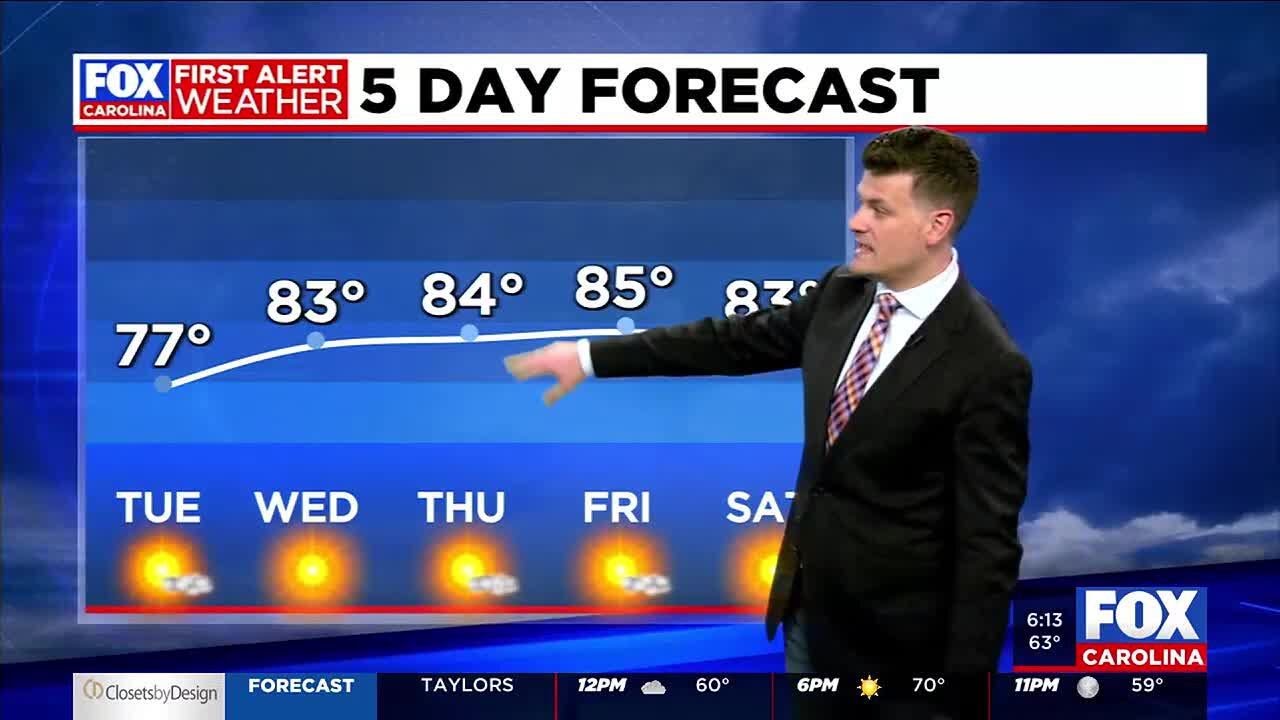 Beautiful fall weather this week & weekend - YouTube