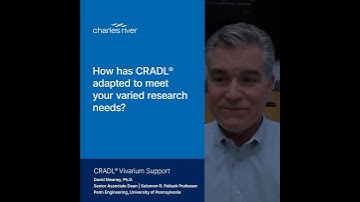 How CRADL can adapt to meet your varied in vivo research needs
