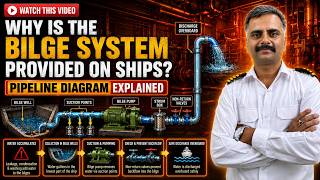 Bilge Pump in Ship | Bilge System Diagram | Bilge and Ballast System |