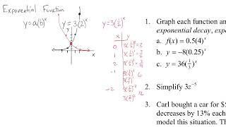 Capistrano USD Algebra 1 Final Exam Study Guide
