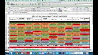 Famous Pyro #FantasyFootball Draft Kit - Product Video (2015) Wealth