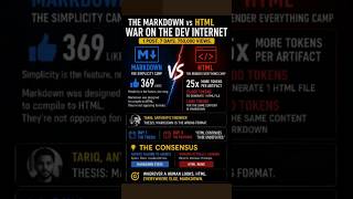 Markdown Is Dead? One Anthropic Engineer Started a War With This Post