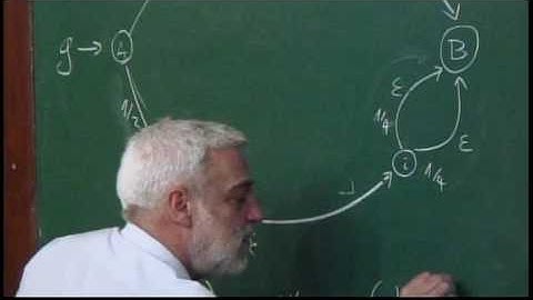 Mini Courses - SVAN 2016 - MC2 - Class 02 - Equilibrium Routing Under Uncertainty