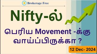 Nifty-ல் பெரிய Movement -க்கு வாய்ப்பிருக்கா ? 12 Dec- 2024