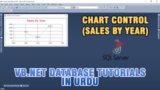 Celebrity VB.NET Chart Control Tutorial In Urdu - Basics (Sales By Year Chart) Net Worth