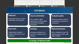 Using Libfabric for Scalable Distributed Machine Learning: Use cases, Learnings, and Best Practices