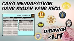 Cara Mendapatkan Uang Kuliah Yang Kecil !!! - Durasi: 16.01. 
