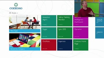 Device Management Using Configuration Manager 2012 R2 and Intune, 02, The End User Experience