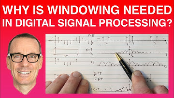 Why is Windowing Needed in Digital Signal Processing?