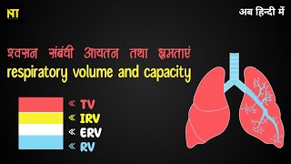 श्वसन संबंधी आयतन तथा क्षमताएं । RESPIRATORY VOLUME & CAPACITY , Breathing & exchange of gas. MASTER