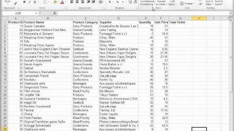 Microsoft Excel 2010 Ribbon