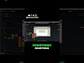 The Secret to Consistent Trading Profitability