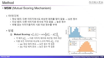 [코드분석] MuSc: Zero-Shot Industrial Anomaly Classification and Segmentation with Mutual Scoring
