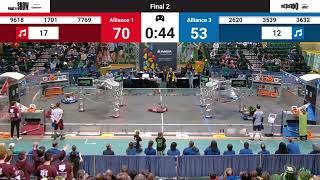 Final 2 - 2024 FIM District Wayne State Event presented by Magna