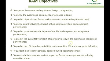 Day 1   Module 2   RAM Analysis Concept