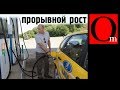 Прорывной рост цен вместо прорывного развития