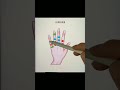 Classified good rings!#shorts#games