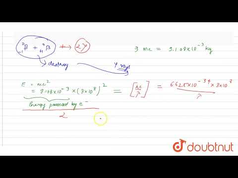 Video: Când un electron și un antielectron se ciocnesc, ei?