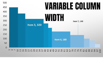 How to Adjust width in Excel Column Chart