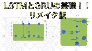 直感で理解するLSTM・GRU入門 - 機械学習の基礎をマスターしよう！