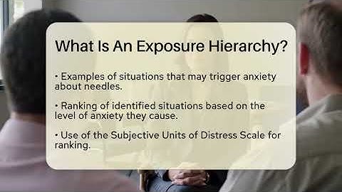 What Is An Exposure Hierarchy? - Cognitive Therapy Hub