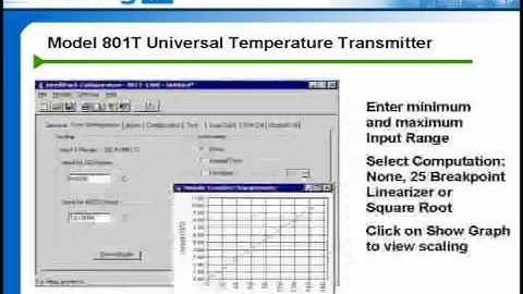 Acromag Overview: 801T: Intelligent Temperature Transmitter; Universal Input (TC/RTD/mV/Resistance)