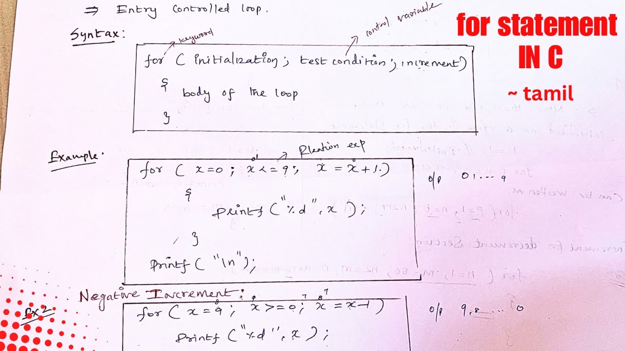 For statement in c | Programming in C|concept in tamil|pridetech - YouTube