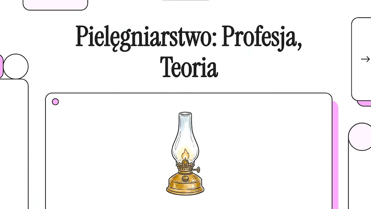 Student Pielęgniarstwa - Profesja, Teoria | Podstawy Pielęgniarstwa