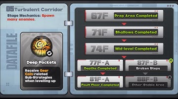 Zenless Zone Zero Event: The Mystery of Arpeggio Fault - 87F-B & 88F-B
