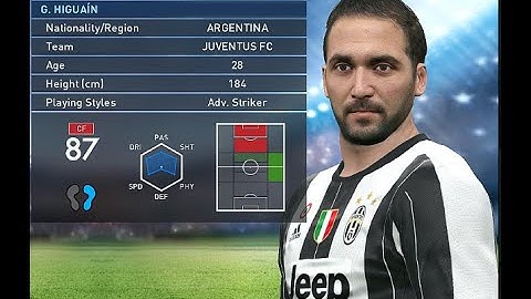 How to download and install PES Professionals Update V4.1