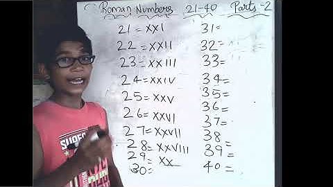 Roman numerals 21 to 40. Learn Roman numbers from 21 to 40