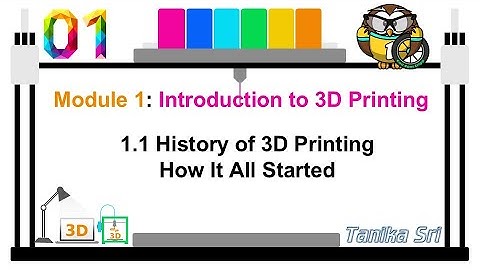 Module 1: 1. History of 3D Printing How It All Started